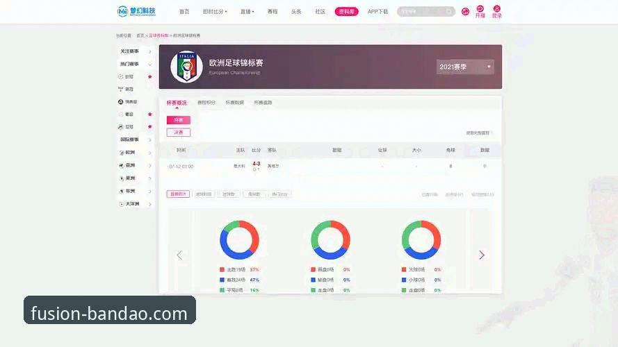 半岛体育平台数据使用技巧全解析
