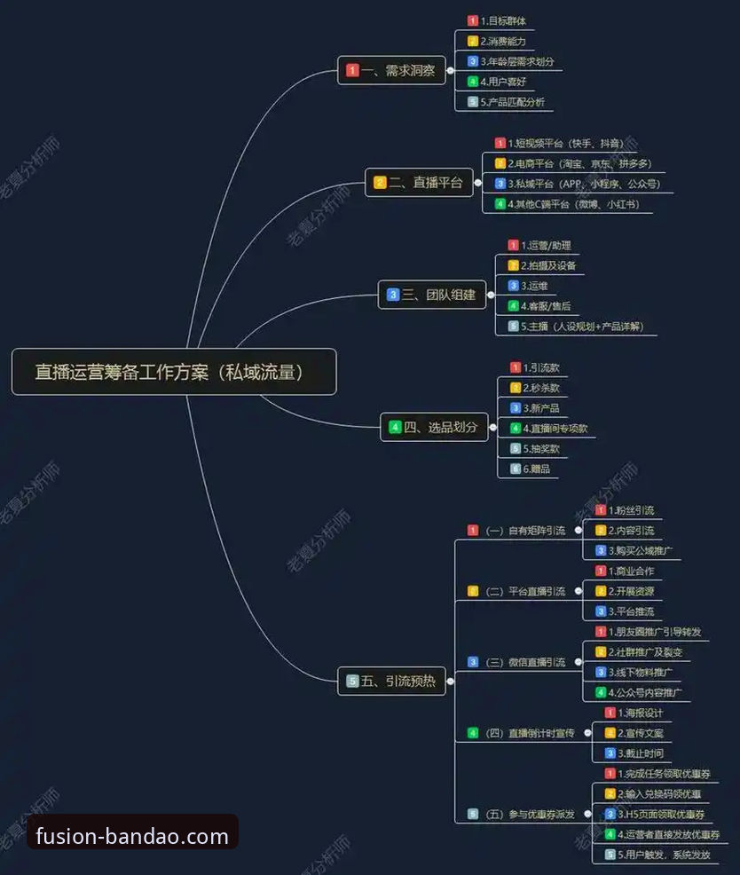 半岛体安装步骤对比详解：多平台适配与功能差异分析
